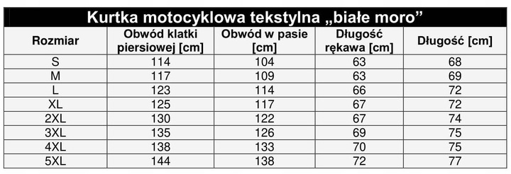 ad99aa274e279e30636cc074b233