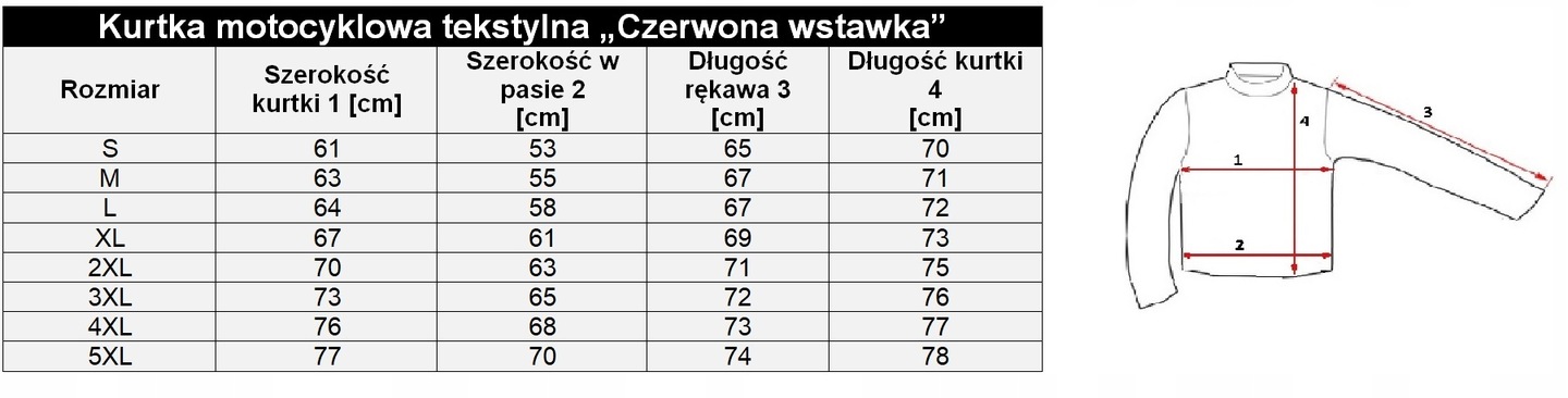 wymiary kurtka